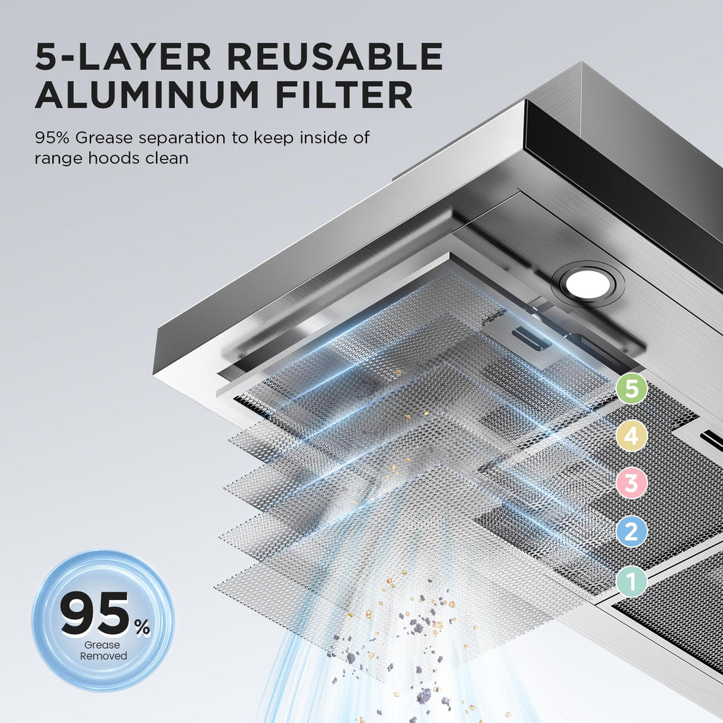 COMFEE' 90 cm Chimney Hood 90M77 Class A+++ Stainless Steel Extractor Hood